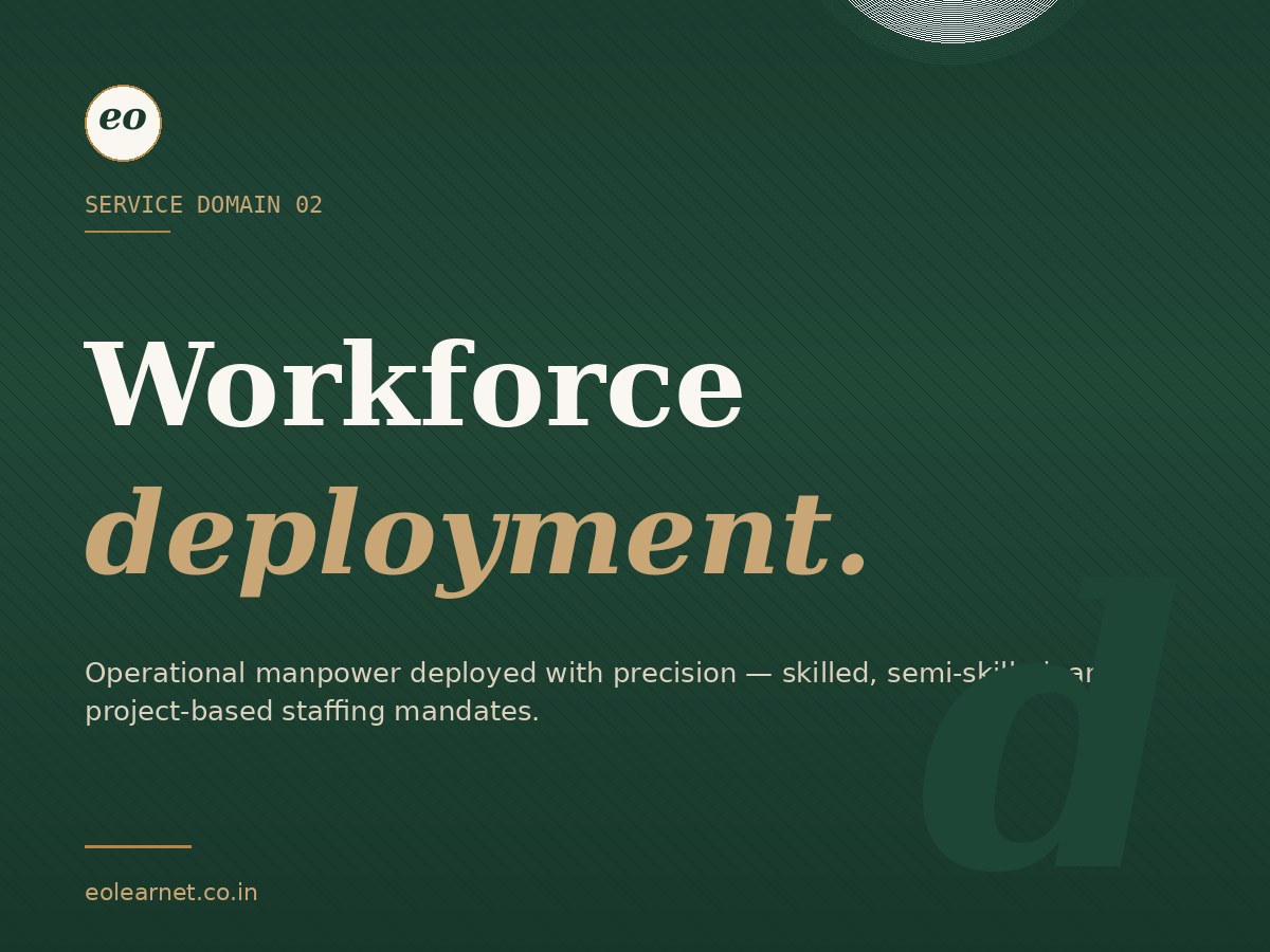 Workforce Deployment service composition